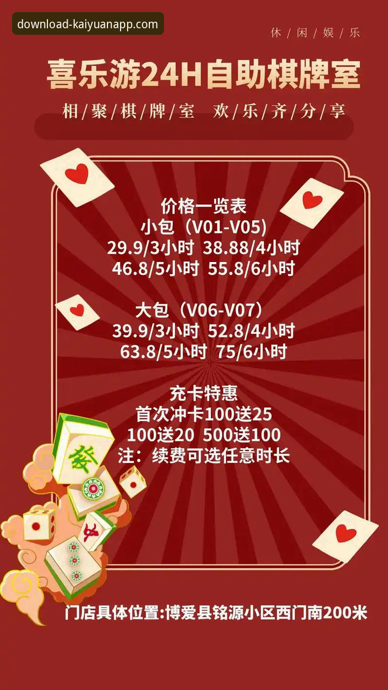 开元棋牌优惠信息哪个好 如何判断开元棋牌优惠信息哪个好?新手必看的5个关键点